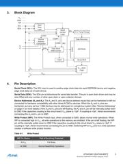 AT24CM01-SSHD-T datasheet.datasheet_page 3