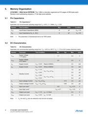 AT24CM01-SSHD-T datasheet.datasheet_page 4