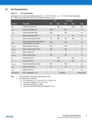 AT24CM01-SSHD-T datasheet.datasheet_page 5