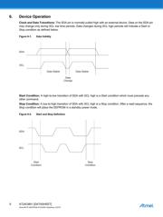 AT24CM01-SSHD-T datasheet.datasheet_page 6