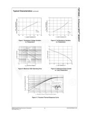 FQP19N20 datasheet.datasheet_page 5