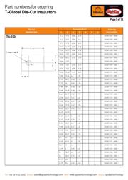 DC0011/06-H48-6G-0.3-2A datasheet.datasheet_page 6