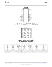 LM4838MTEX/NOPB datasheet.datasheet_page 3