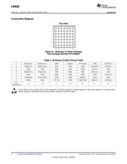 LM4838MTEX/NOPB datasheet.datasheet_page 4