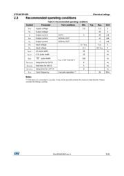 STP16CPPS05PTR datasheet.datasheet_page 5