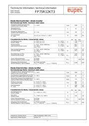 FP75R12KT3 数据规格书 2