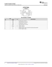 TLV316IDCKR datasheet.datasheet_page 4