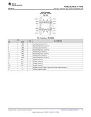 TLV316IDCKR datasheet.datasheet_page 5