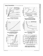 FDMC86102 datasheet.datasheet_page 3