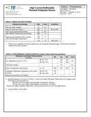 RTP200HR010SA datasheet.datasheet_page 2