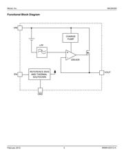 MIC94300YCS-TR datasheet.datasheet_page 3