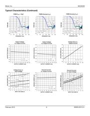 MIC94300YMT EV datasheet.datasheet_page 6