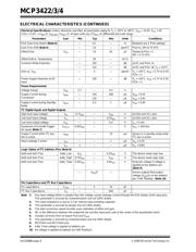 MCP3423T-E/MF datasheet.datasheet_page 6