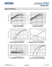 ZXMP6A17DN8TA datasheet.datasheet_page 5