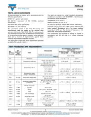 RCS080510M0JNEA datasheet.datasheet_page 6