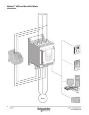 ATS48C25Y datasheet.datasheet_page 4