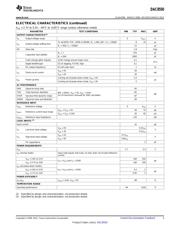 DAC8550EVM datasheet.datasheet_page 3