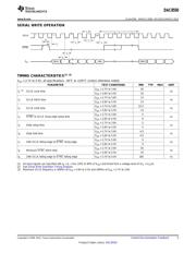 DAC8550IBDGKRG4 datasheet.datasheet_page 5