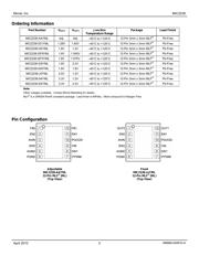 MIC2104YML TR datasheet.datasheet_page 2