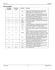 MIC2104YML TR datasheet.datasheet_page 3