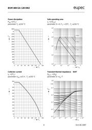 BSM400GA120DN2 datasheet.datasheet_page 4