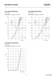 BSM400GA120DN2 datasheet.datasheet_page 5