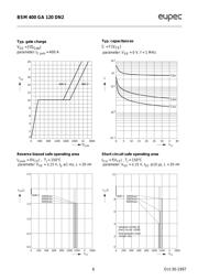 BSM400GA120DN2 datasheet.datasheet_page 6