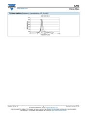 ILHB0805ER121V datasheet.datasheet_page 4