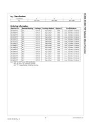 BC856BMTF datasheet.datasheet_page 2