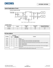 AP2192AMPG-13 datasheet.datasheet_page 2