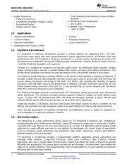 66AK2E05XABD25 datasheet.datasheet_page 2