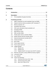 STM32F217ZET7 datasheet.datasheet_page 2