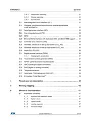 STM32F217ZET7 datasheet.datasheet_page 3