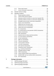 STM32F217ZET7 datasheet.datasheet_page 4