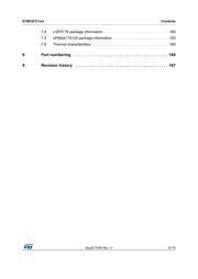 STM32F217ZET7 datasheet.datasheet_page 5