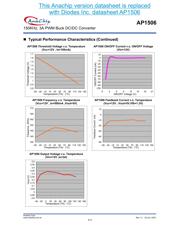 AP1506-33K5 datasheet.datasheet_page 6