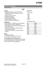 B72510T0300K062 datasheet.datasheet_page 3