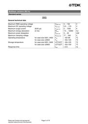 B72510T0300K062 datasheet.datasheet_page 4