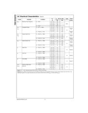 74VCXH16374MTD datasheet.datasheet_page 6