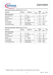 SGB10N60 datasheet.datasheet_page 3