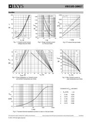 VBO105-12NO7 datasheet.datasheet_page 5