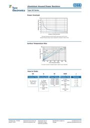 HSC1001R0J datasheet.datasheet_page 4