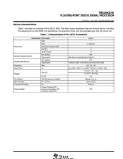 TMS320C6701GJC datasheet.datasheet_page 3