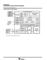 TMS320C6701GJC datasheet.datasheet_page 4