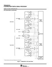 TMS320C6701GJC datasheet.datasheet_page 6