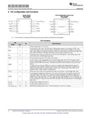 DAC7634E datasheet.datasheet_page 4