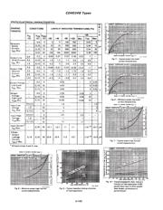 CD4034BE datasheet.datasheet_page 3