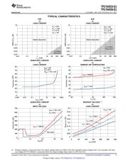 TPS7A6550QKVURQ1 datasheet.datasheet_page 5