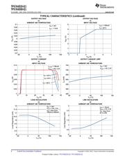 TPS7A6550QKVURQ1 datasheet.datasheet_page 6