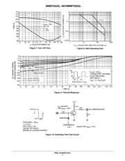 MMBT6520LT3G datasheet.datasheet_page 4